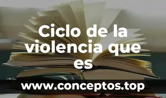 Ciclo de la violencia que es