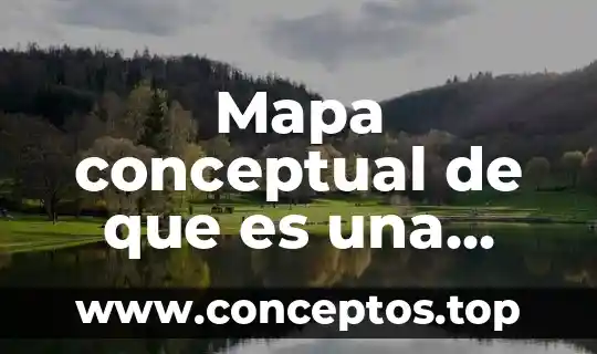 Que es irritabilidad tipos y ejemplos mapa conceptual 7 Mapa conceptual de que es una antología