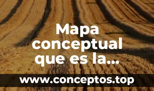 Mapa conceptual que es la retórica