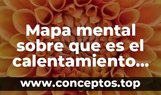 Mapa mental sobre que es el calentamiento global