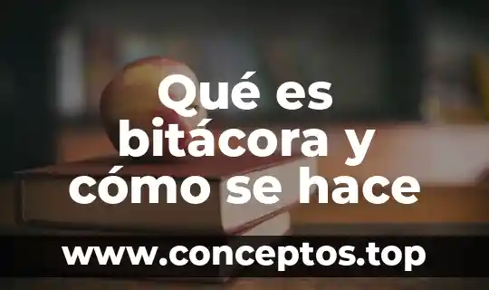 Ideario que es y como se hace 3 Qué es bitácora y cómo se hace