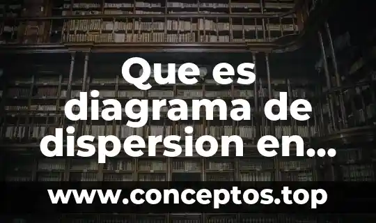 Que es diagrama de dispersion en estadistica y ejemplos