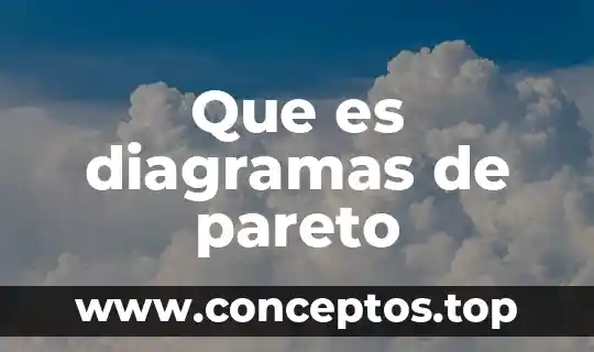 Qué es la diagramas 3 Que es diagramas de pareto