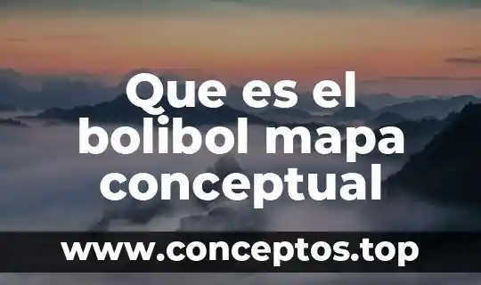 Que es irritabilidad tipos y ejemplos mapa conceptual 6 Que es el bolibol mapa conceptual
