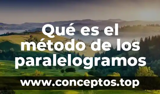 Qué es el método de los paralelogramos
