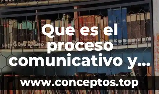 Que es el proceso comunicativo y la intencion comunicativa