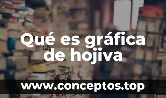 Qué es gráfica de hojiva