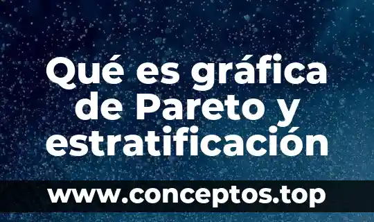 Qué es gráfica de Pareto y estratificación
