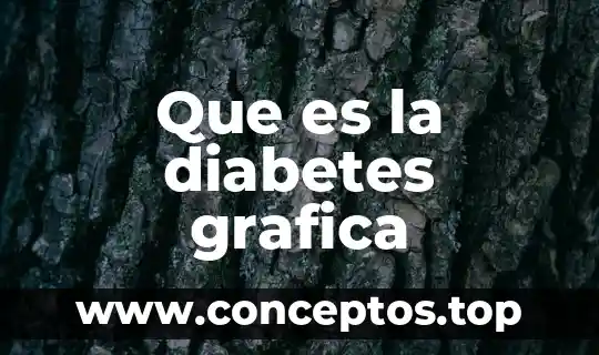 Qué es la gráfica de pictograma 7 Que es la diabetes grafica