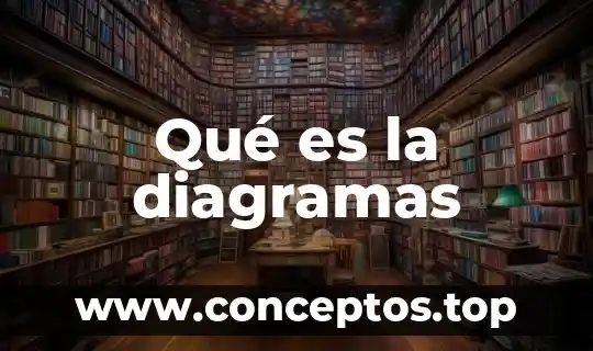 Qué es la diagramas