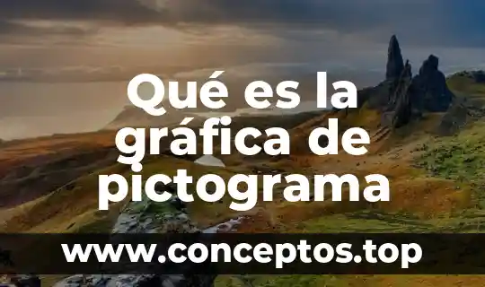 Que es grafica barras pastel 6 Qué es la gráfica de pictograma