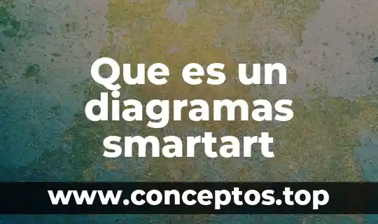 Qué es la diagramas 5 Que es un diagramas smartart