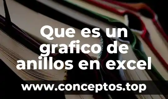 Que es un grafico de anillos en excel