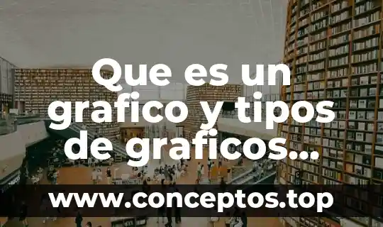 Que es un grafico y tipos de graficos español