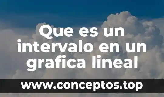 Que es un intervalo en un grafica lineal
