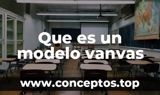 Qué es el apellido de casada 7 Que es un modelo vanvas