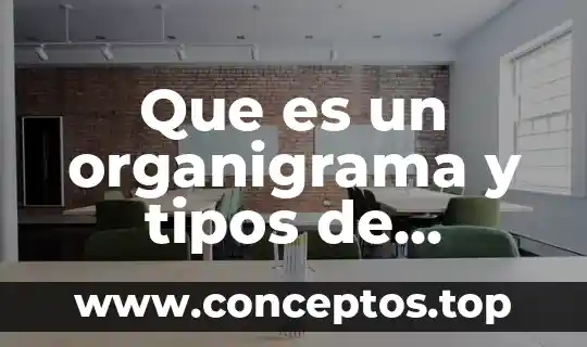 Que es ciencia que tipos de conocimientos existen 8 Que es un organigrama y tipos de organigrama