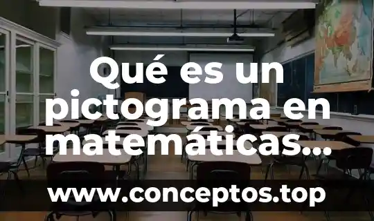 Qué es un pictograma en matemáticas para niños de preescolar
