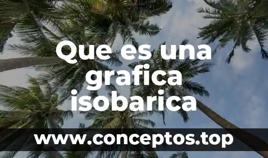 Que es una grafica isobarica