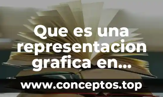 Que es la representacion espacial significado 5 Que es una representacion grafica en calculo diferencial