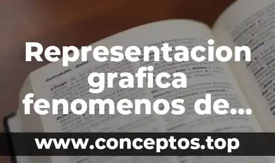Que es la representacion espacial significado 3 Representacion grafica fenomenos de variacion constante que es